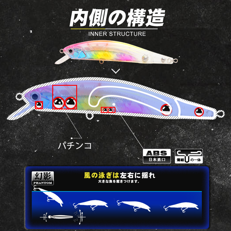 D1 플로팅 미노 95mm/12.5g Wobblers  - Fishing Lure Jerkbait 리뷰 및 가격