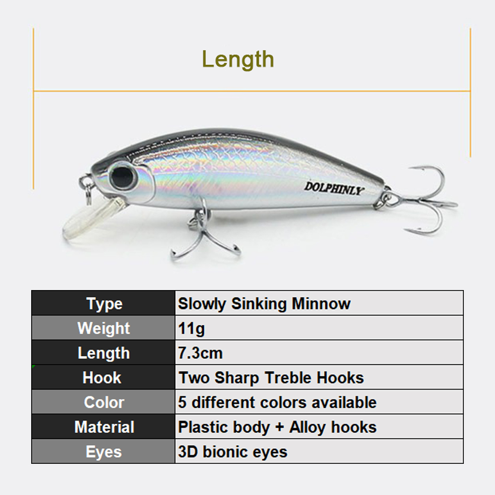 싱킹 미노우 낚시 미끼 11g 장거리 캐스트 워블러 트 - Fishing Lure Swimbait 리뷰 및 가격