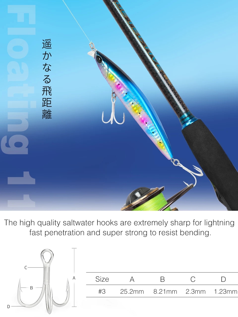 TSURINOYA-얕은 범위 플로팅 미노우, 롱 캐스팅 - Fishing Lure Jerkbait 리뷰 및 가격