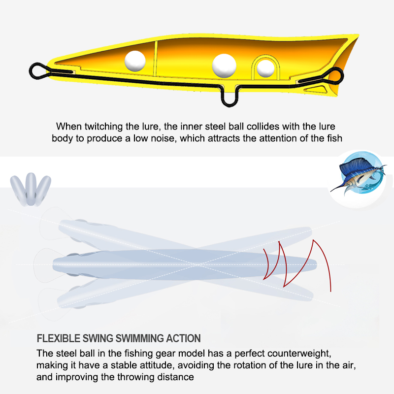 FJORD 140mm 51g 포퍼 낚시 미끼 바다 바닷 - Fishing Lure Buzzbait 리뷰 및 가격