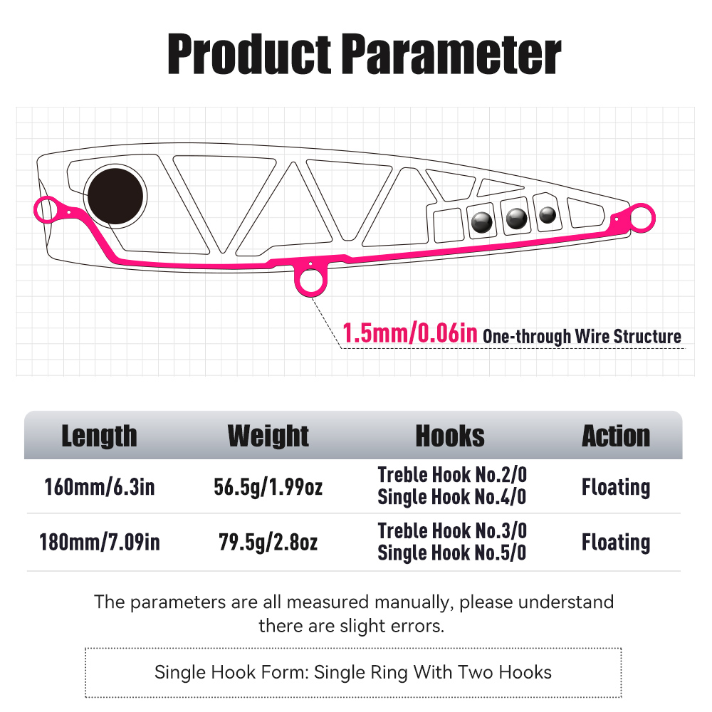 YOOFISH GT 낚시 미끼 Topwater Popp - Fishing Lure Buzzbait 리뷰 및 가격